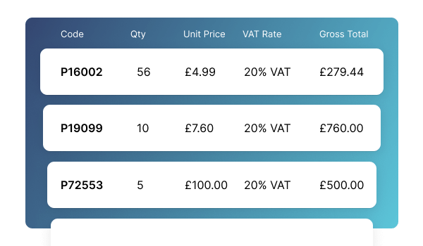 Invoicing - Line-level Detail Capture