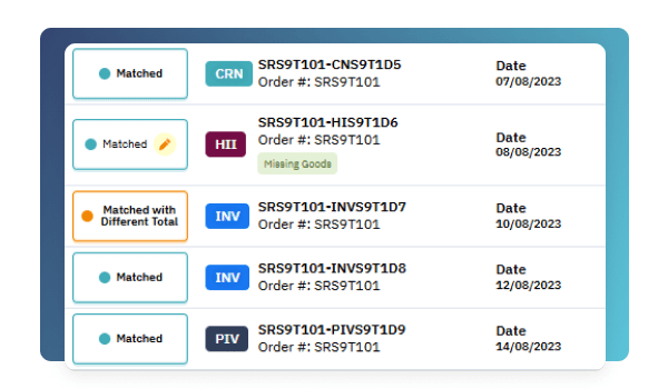 Statement Reconciliation - Streamlined Discrepancy Management