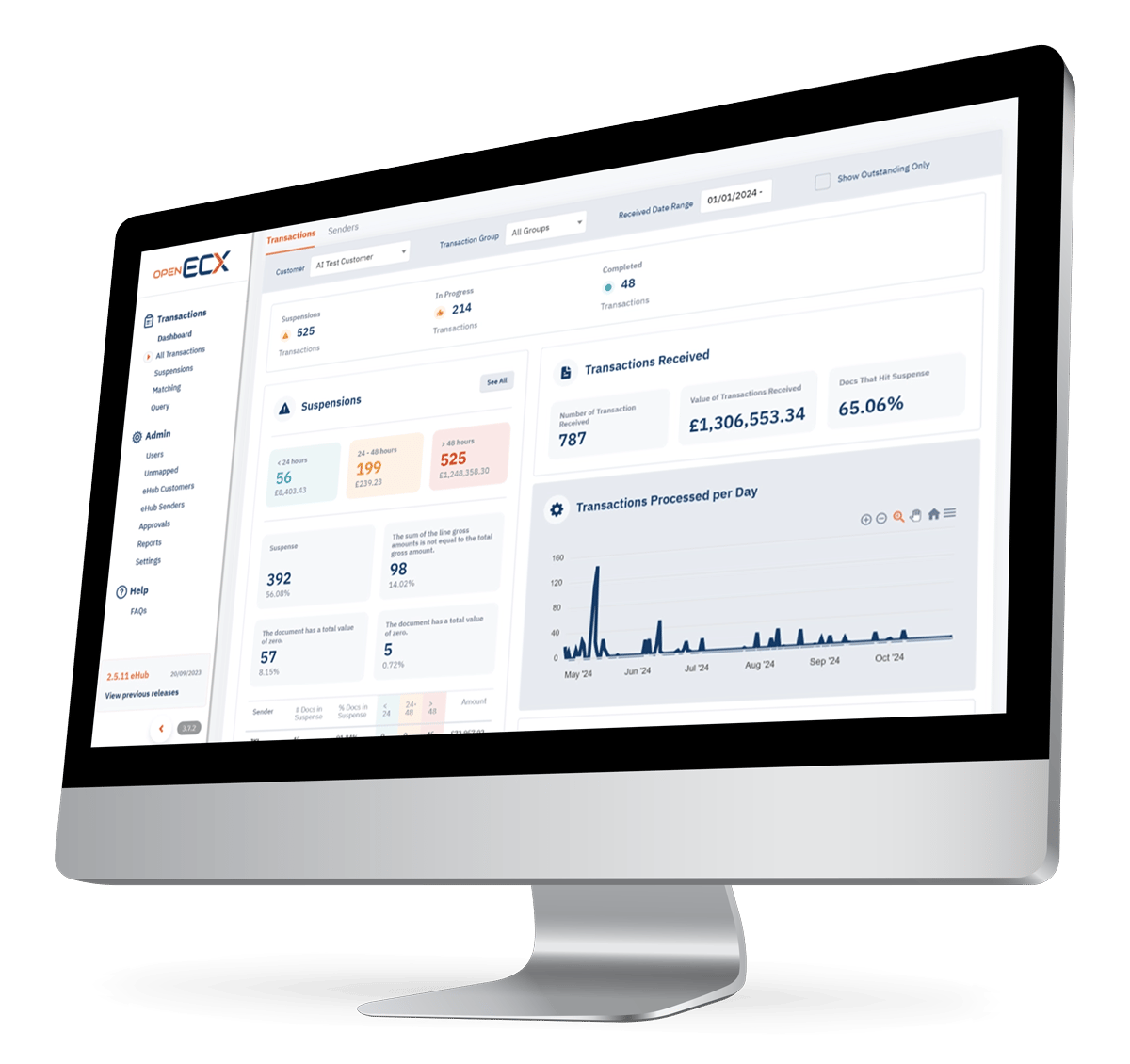 Open ECX Product shot