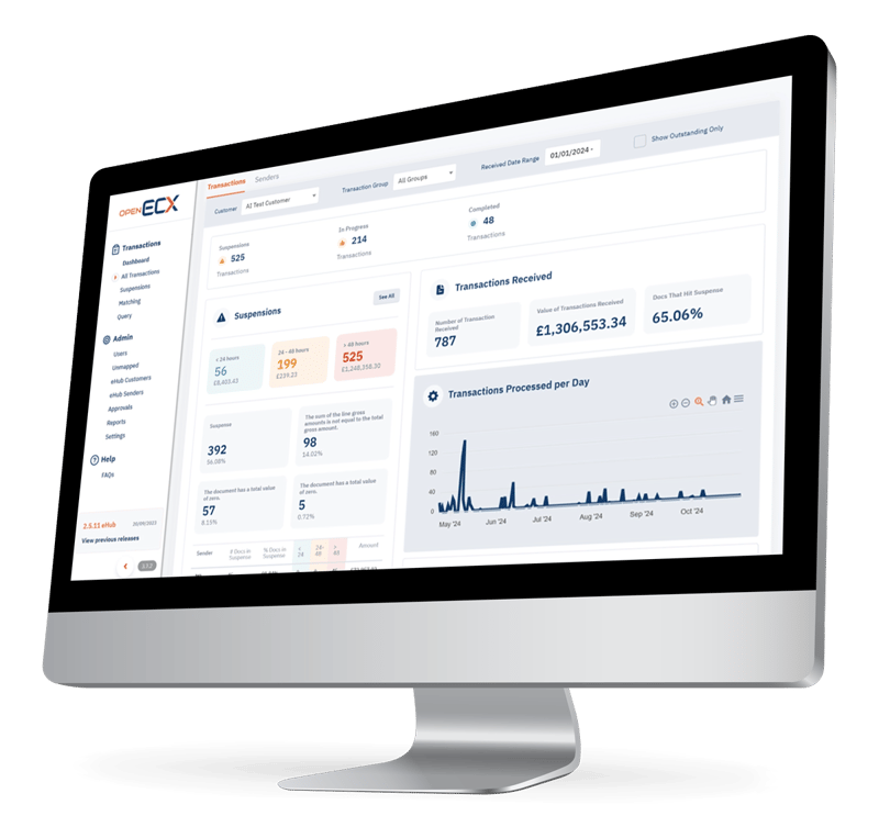 Open ECX Product shot