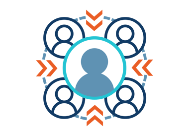 Improve customer relationships