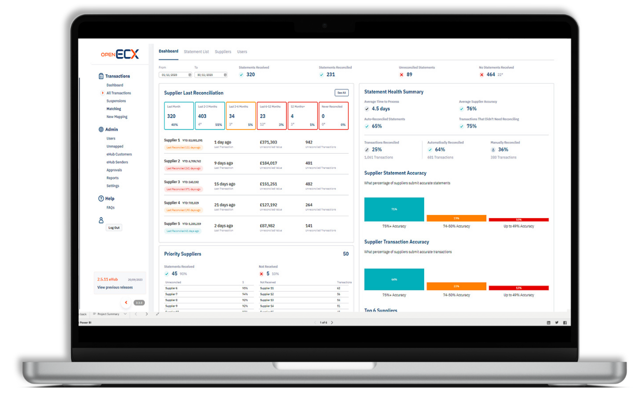 Open ECX Statement Reconciliation Dashboard